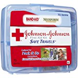 backpacking first aid kits